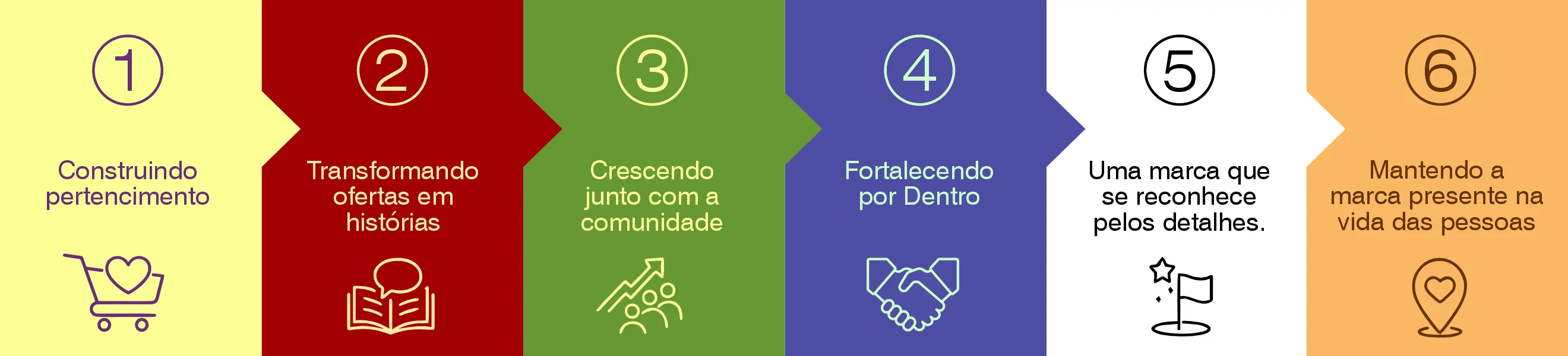 PROJETO-JACOMAR-02.webp