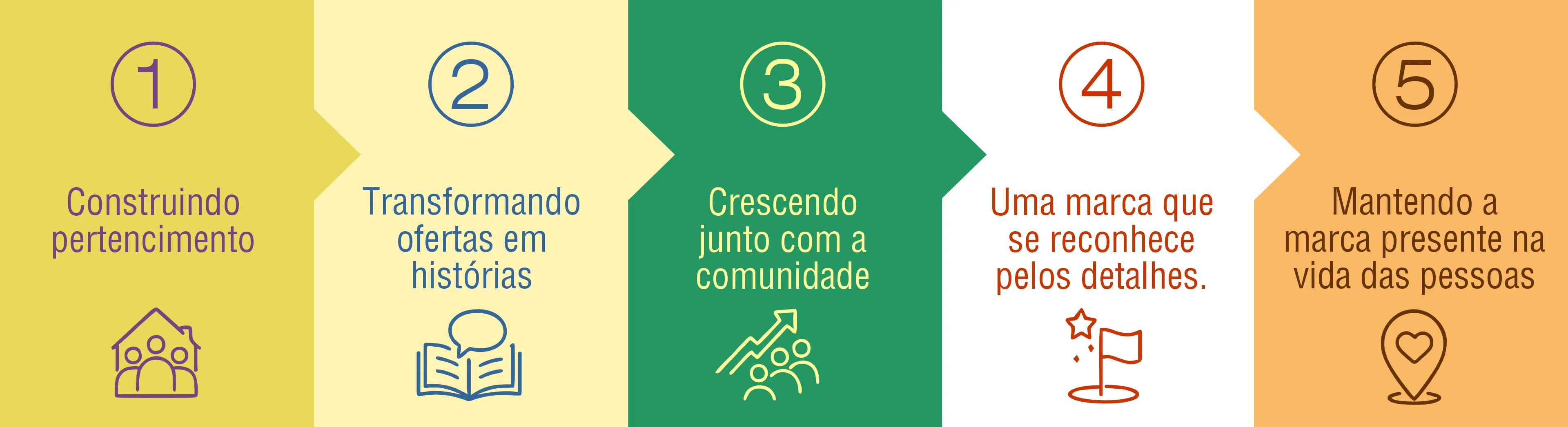 PROJETO-JACOMAR-02.webp
